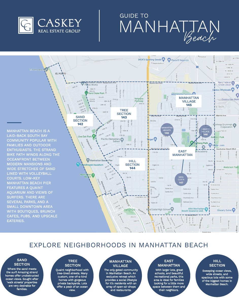A Guide to Manhattan Beach Residential Areas & School Zones
